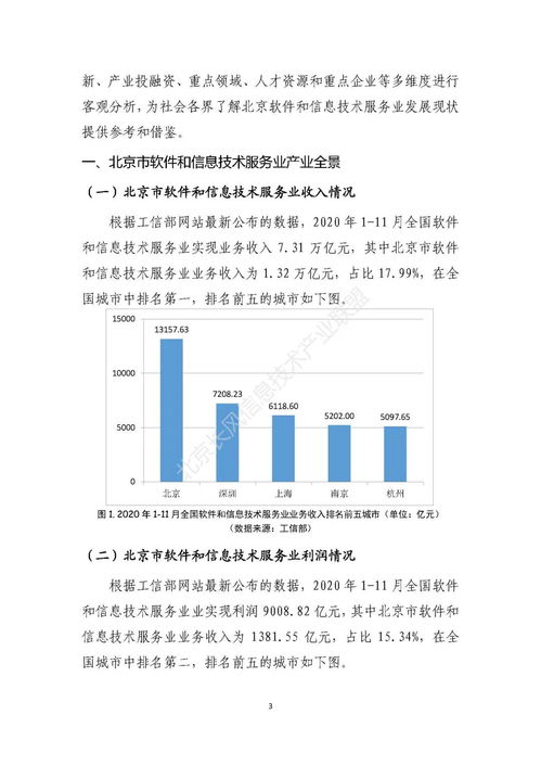2020北京軟件和信息技術(shù)服務(wù)業(yè)發(fā)展現(xiàn)狀白皮書(shū) 長(zhǎng)風(fēng)聯(lián)盟解讀行業(yè)新態(tài)勢(shì)